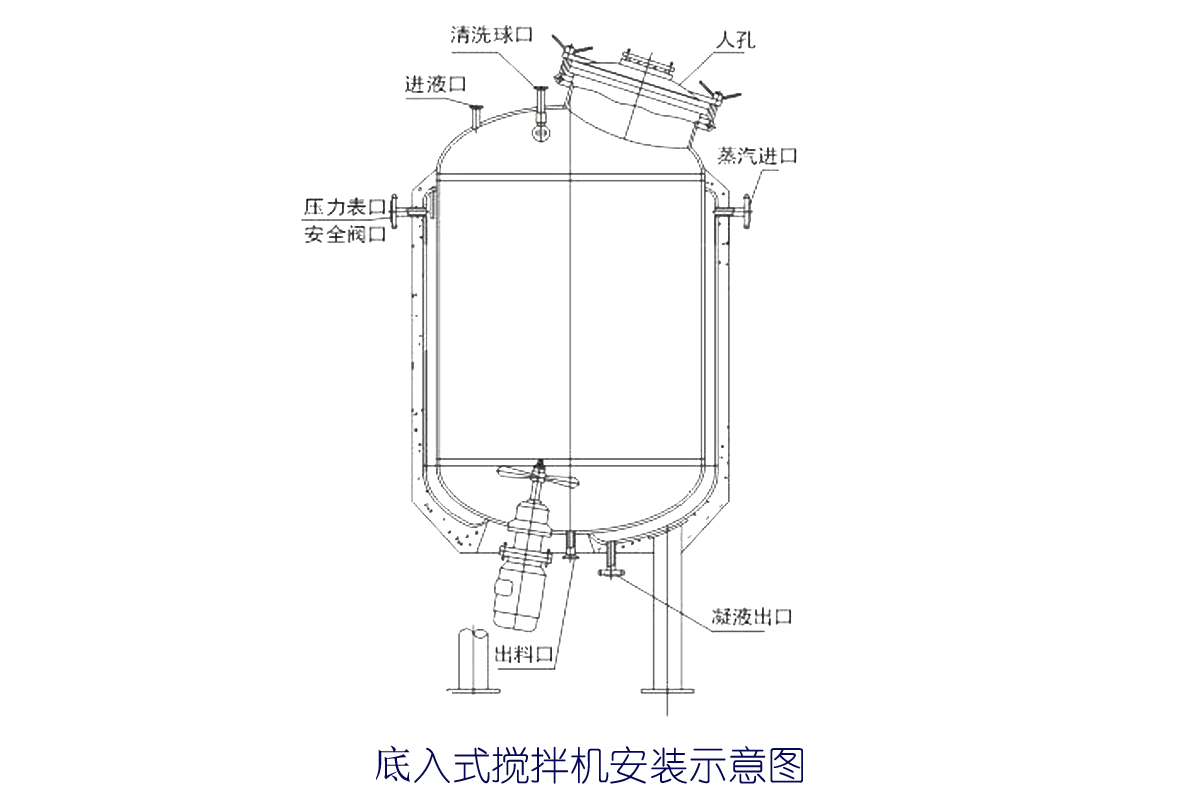   底入式攪拌機(jī)設(shè)備設(shè)計圖